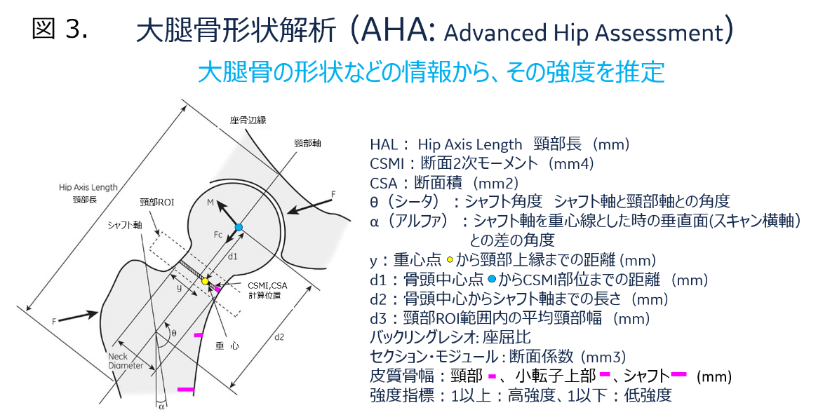 Technical Tips_AHA03.png